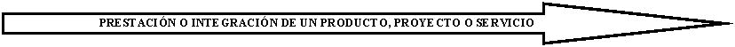 Flecha: a la derecha: PRESTACI�N O INTEGRACI�N DE UN PRODUCTO, PROYECTO O SERVICIO