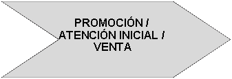 Flecha: cheur�n: PROMOCI�N /ATENCI�N INICIAL /VENTA